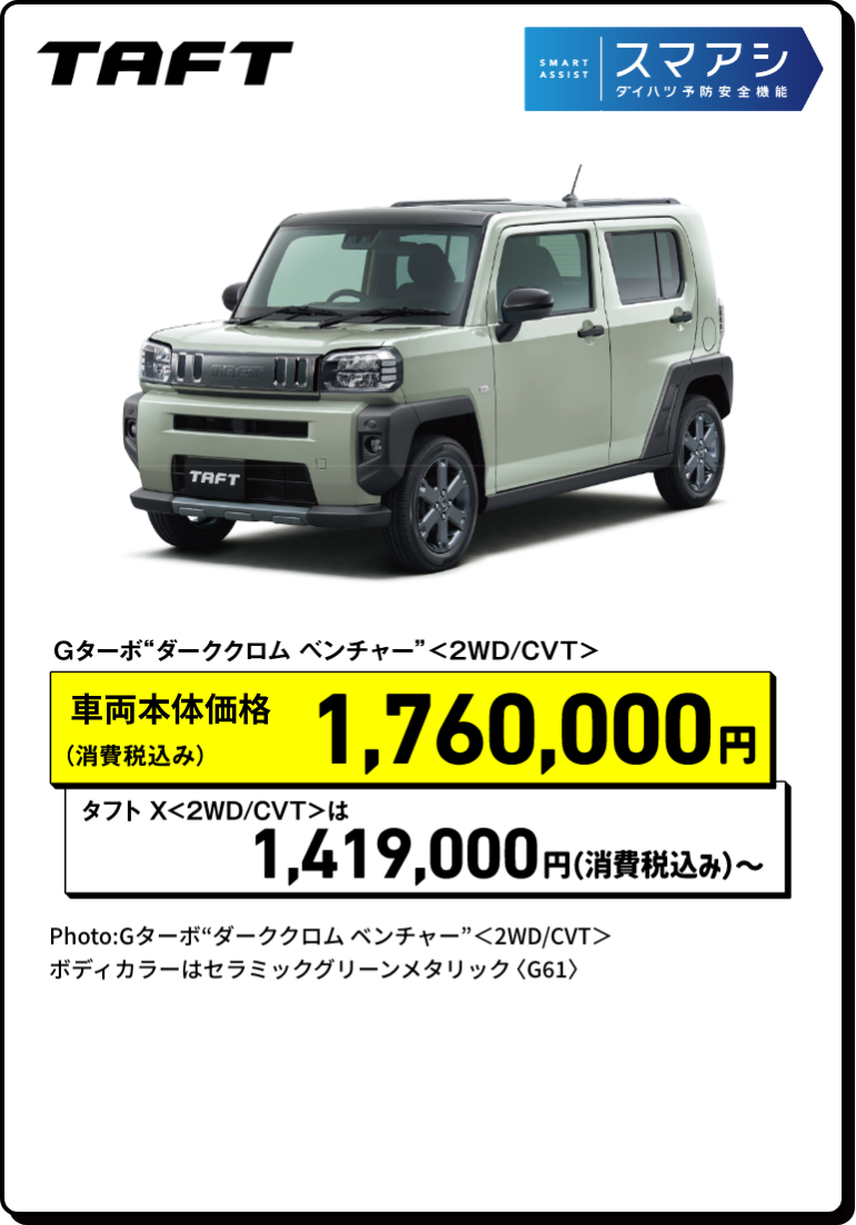 タフト